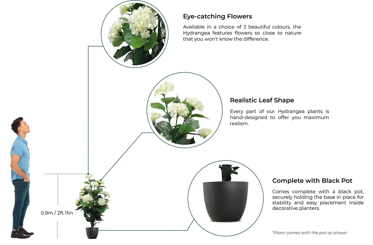 Vistafolia Artificial Hydrangea - Presentation Media